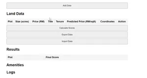 Akid Affian Bin Adenan Project Image