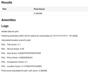 Akid Affian Bin Adenan Project Image